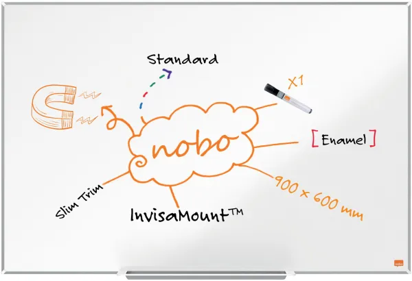 Nobo Impression Pro enamelled whiteboard 90x60cm white